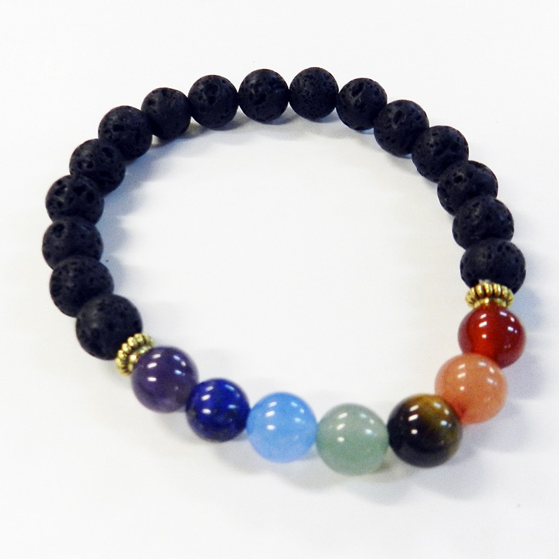 bracelet bien être 7 chakras